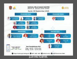 Pasien Kini Lebih Mudah, RSUD ZUS Sajikan Jadwal Dokter dan Pendaftaran Online