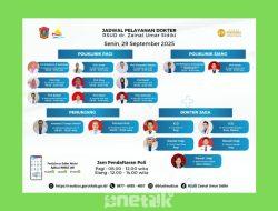 Pasien Kini Lebih Tenang, RSUD ZUS Hadirkan Jadwal Spesialis yang Jelas dan Mudah Diakses