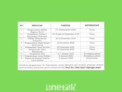 Ketua Panitia BLUD RSUD ZUS Tegaskan Penyesuaian Jadwal Demi Validitas Hasil Seleksi