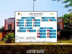 Di Antara Antrean dan Doa: Kepastian Jadwal Dokter yang Menenangkan Warga Gorontalo Utara