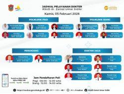 Pelayanan Terjadwal dan Siaga 24 Jam, RSUD ZUS Hadirkan Kepastian Layanan Kesehatan 5 Februari 2026