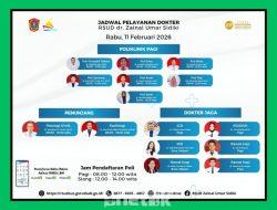 Pastikan Akses Kesehatan Terlayani, RSUD ZUS Hadirkan Layanan Terpadu Rabu, 11 Februari 2026