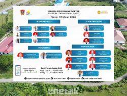 RSUD ZUS Hadirkan Kepastian Layanan: Jadwal Dokter Senin Ini Resmi Diumumkan