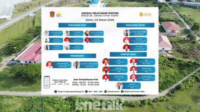 RSUD ZUS Hadirkan Kepastian Layanan: Jadwal Dokter Senin Ini Resmi Diumumkan