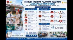 Pelayanan RSUD ZUS Kian Terintegrasi, Warga Nikmati Akses Kesehatan dari Pagi hingga Malam