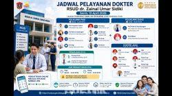 RSUD ZUS Optimalkan Layanan Harian, Jadwal Dokter Disusun Lebih Fleksibel untuk Pasien