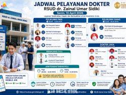 RSUD ZUS Optimalkan Layanan Harian, Jadwal Dokter Disusun Lebih Fleksibel untuk Pasien
