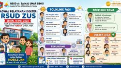 RSUD ZUS Hadir Lebih Dekat, Pelayanan Dokter Spesialis Siap Layani Masyarakat Secara Maksimal