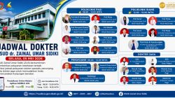 RSUD ZUS Publikasikan Jadwal Dokter 5 Mei 2026, Warga Diminta Manfaatkan Layanan Sesuai Jam Praktik