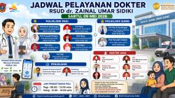 Pelayanan Tetap Siaga di Akhir Pekan, RSUD ZUS Pastikan Akses Kesehatan Masyarakat Tetap Optimal