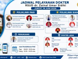 RS ZUS Siagakan Dokter Jaga 24 Jam, Layanan Kesehatan Tetap Optimal bagi Masyarakat