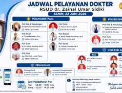 Dokter Jaga Siaga 24 Jam, RSUD ZUS Perkuat Layanan Kesehatan untuk Masyarakat