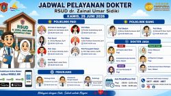 Dokter Jaga Disiagakan di IGD dan Rawat Inap, RSUD ZUS Pastikan Layanan Tetap Berjalan 24 Jam