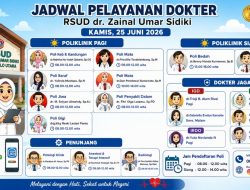 Dokter Jaga Disiagakan di IGD dan Rawat Inap, RSUD ZUS Pastikan Layanan Tetap Berjalan 24 Jam