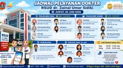 RSUD ZUS Tingkatkan Akses Layanan Kesehatan, Dokter Spesialis dan IGD Siaga Layani Masyarakat