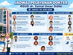 RSUD ZUS Tingkatkan Akses Layanan Kesehatan, Dokter Spesialis dan IGD Siaga Layani Masyarakat