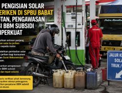 Aktivitas Pengisian Solar dengan Jeriken di SPBU Babat Jadi Sorotan, Pengawasan Distribusi BBM Subsidi Diminta Diperkuat