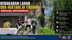 Kebakaran Lahan Dua Hektare di Tibawa Berhasil Dipadamkan, Aparat Selidiki Penyebab Insiden